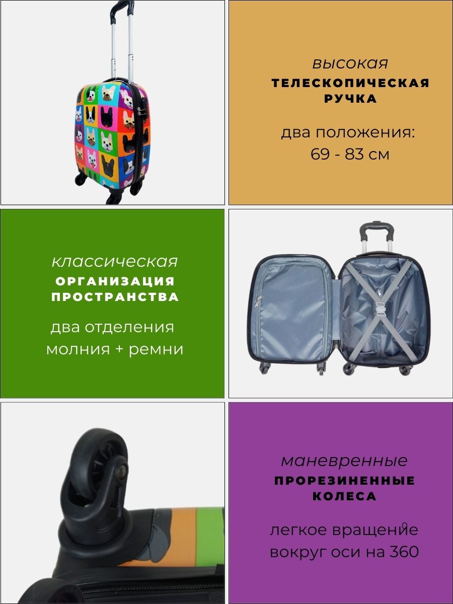 Чемодан LATS Собаки - фото 3