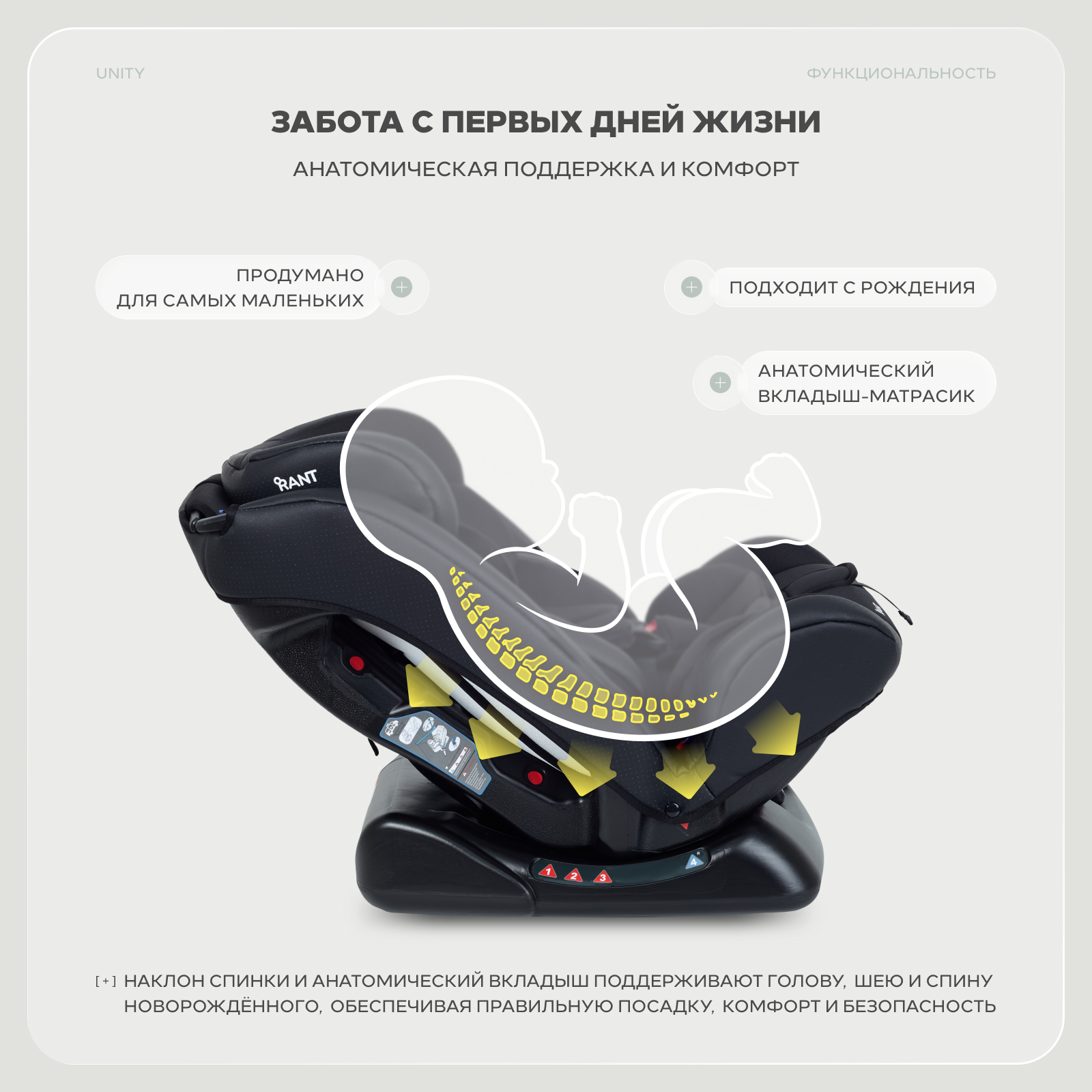 Автокресло Rant Basic Unity Pro 0+/1/2/3 (0-36 кг) черный - фото 5