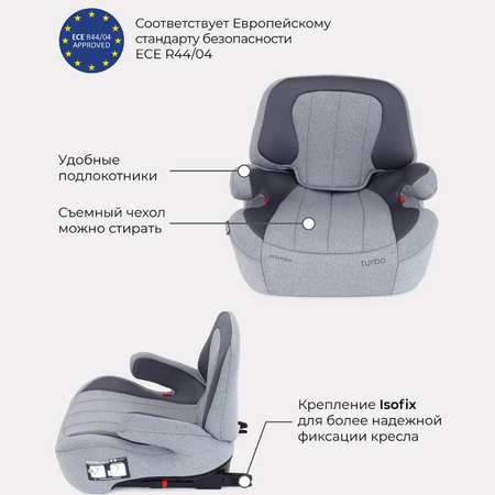 Автокресло Rant Turbo Isofix 3 (22-36 кг) серый