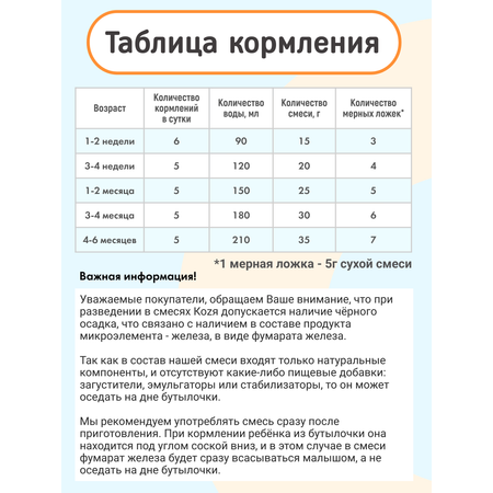 Смесь на козьем молоке KOZЯ от 0 до 6 месяцев 400г