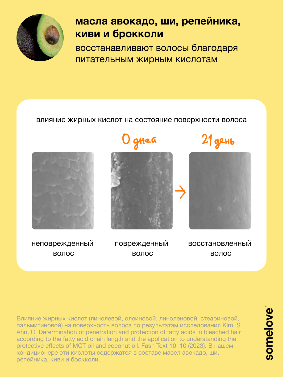 Кондиционер somelove «быстрее, гуще, сильнее» 250 мл 1 шт. - фото 6