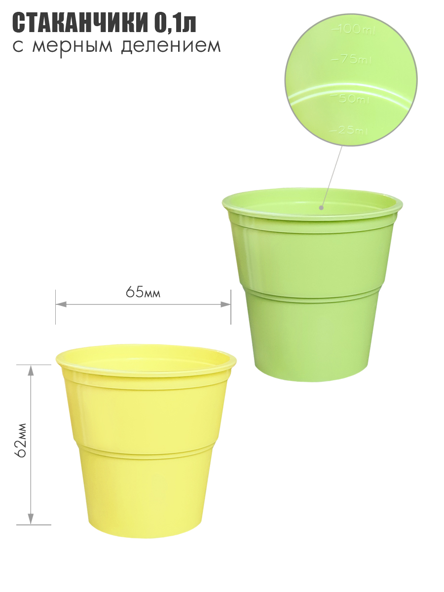 Набор посуды Solaris на 2 персоны желто-зеленая пастель - фото 6
