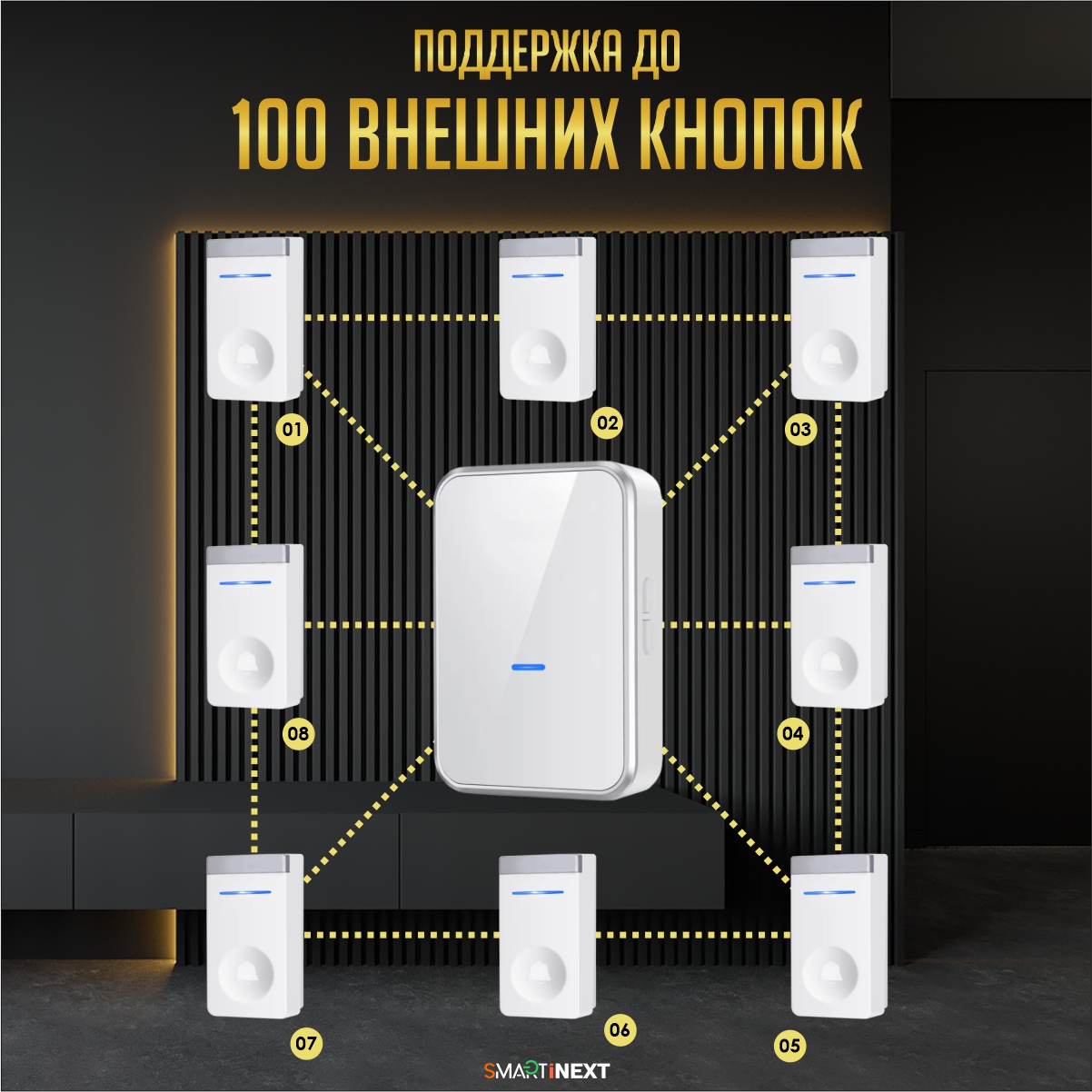Звонок беспроводной дверной SmartiNext без батареек 52 мелодии белый - фото 8