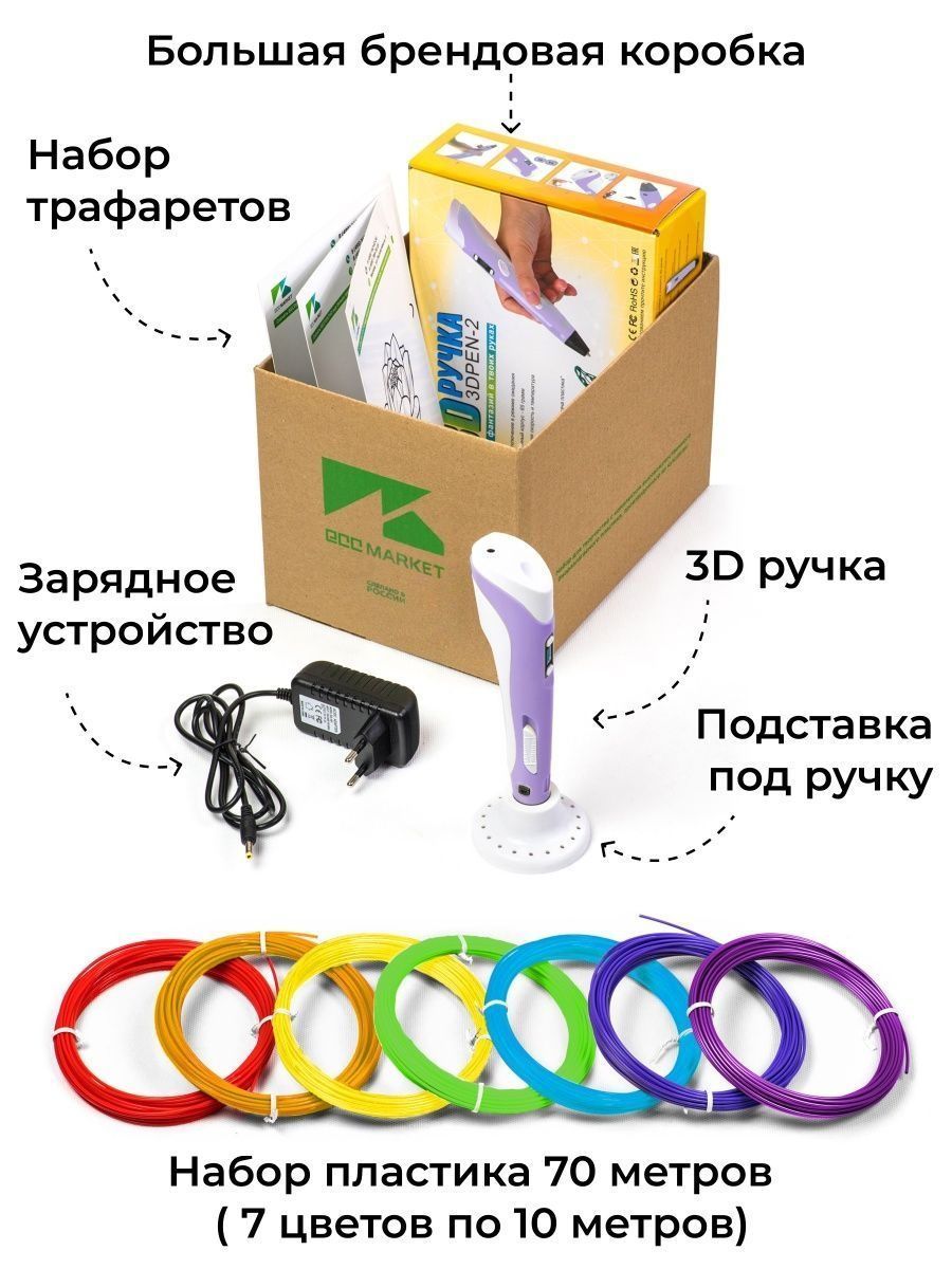 3D ручка ECC Market - фото 2