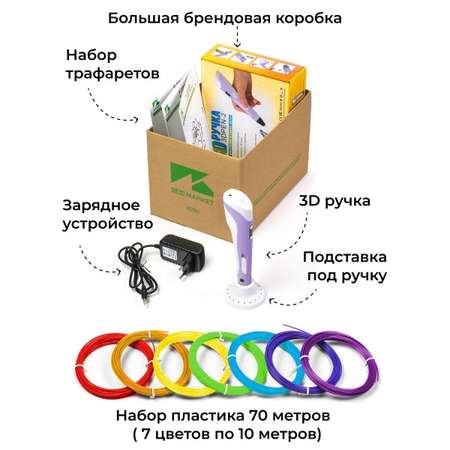 3D ручка ECC Market