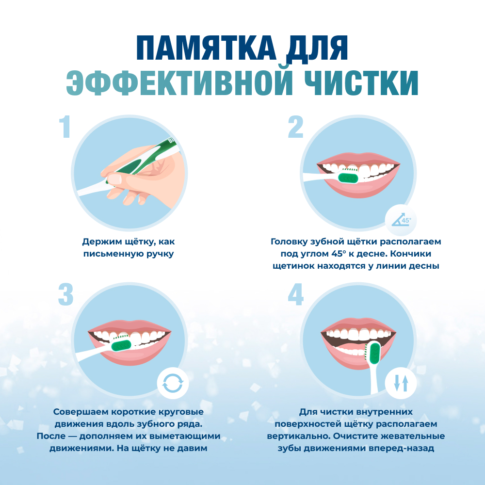 Зубная паста Biorepair - фото 8
