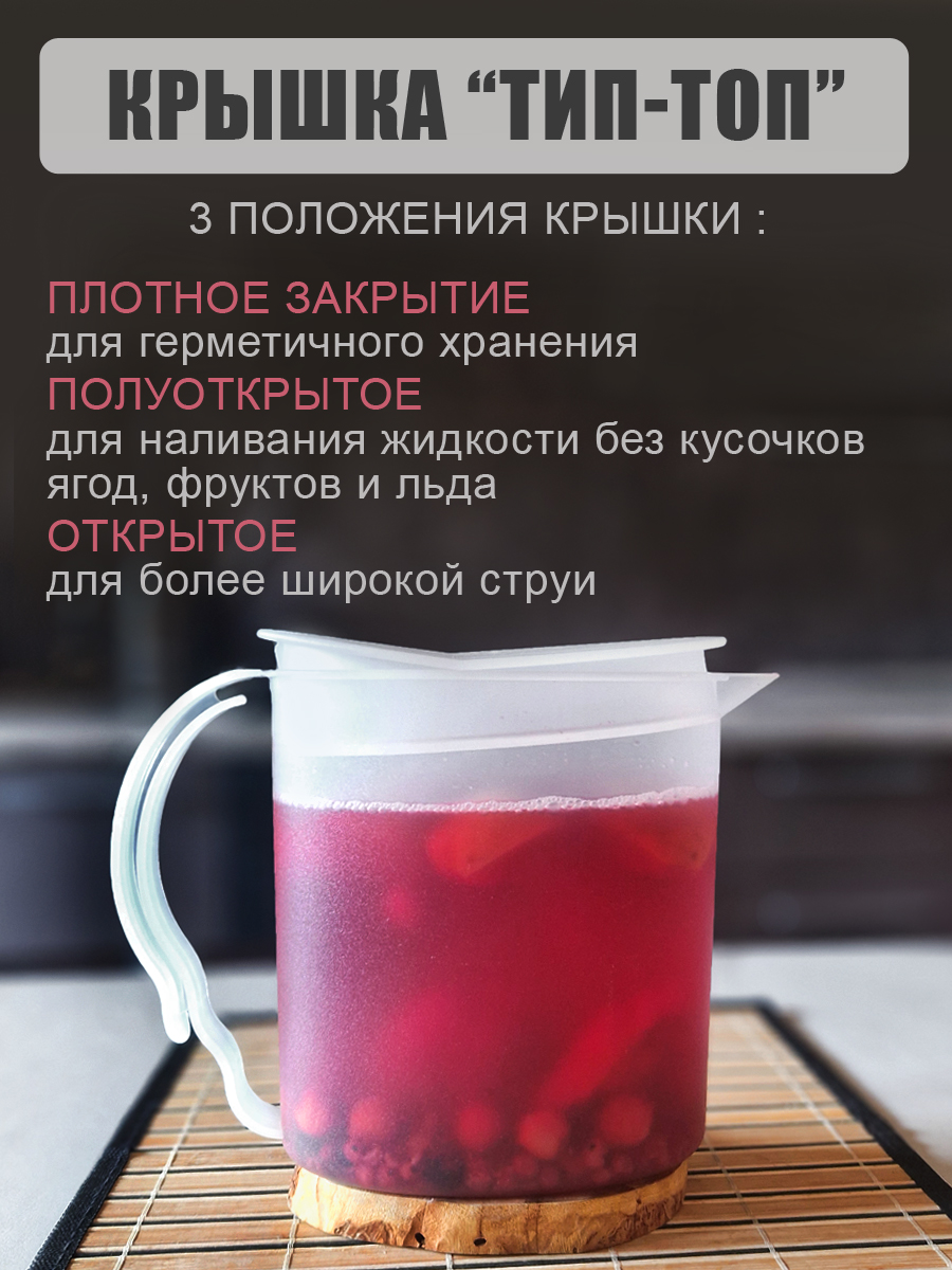 Набор Solaris кувшин 1,5л и 4 стакана 0,25л. - фото 3