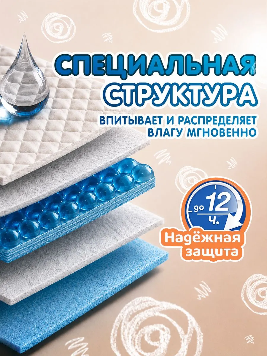 Трусики MyKiddo Classic XL (12-20 кг) 102 шт. - фото 8