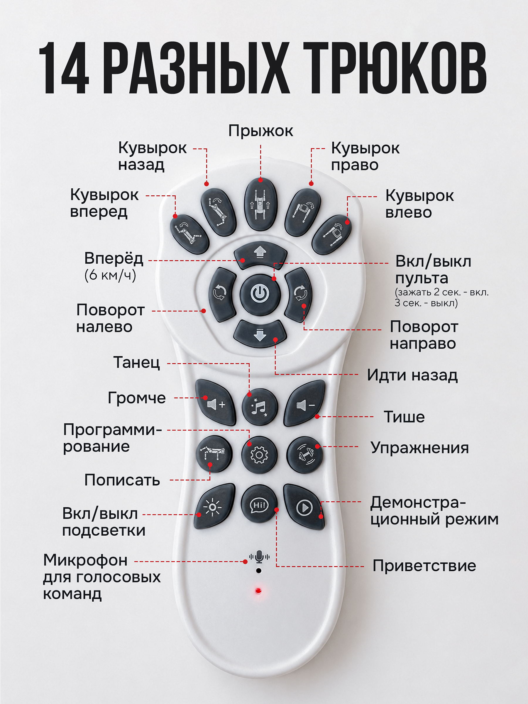 Робот РУ Rapidpower собака, белый - фото 2