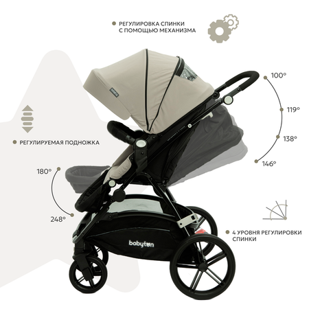 Коляска прогулочная Babyton Urban Plus Beige