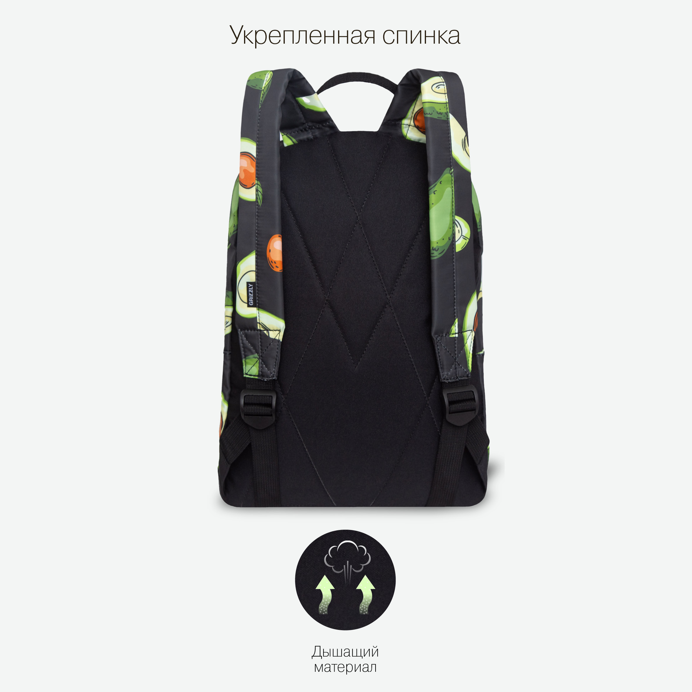 Рюкзак Grizzly Авокадо - фото 8