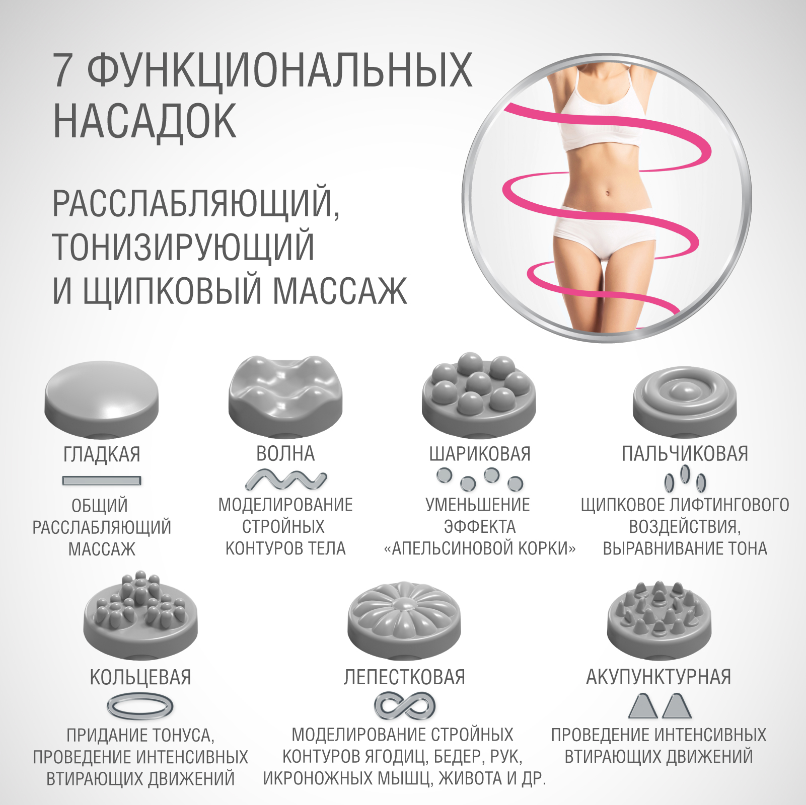 Массажер для тела CS MEDICA VibraPulsar CS-r10 Mini SHAPE&BOOST - фото 4