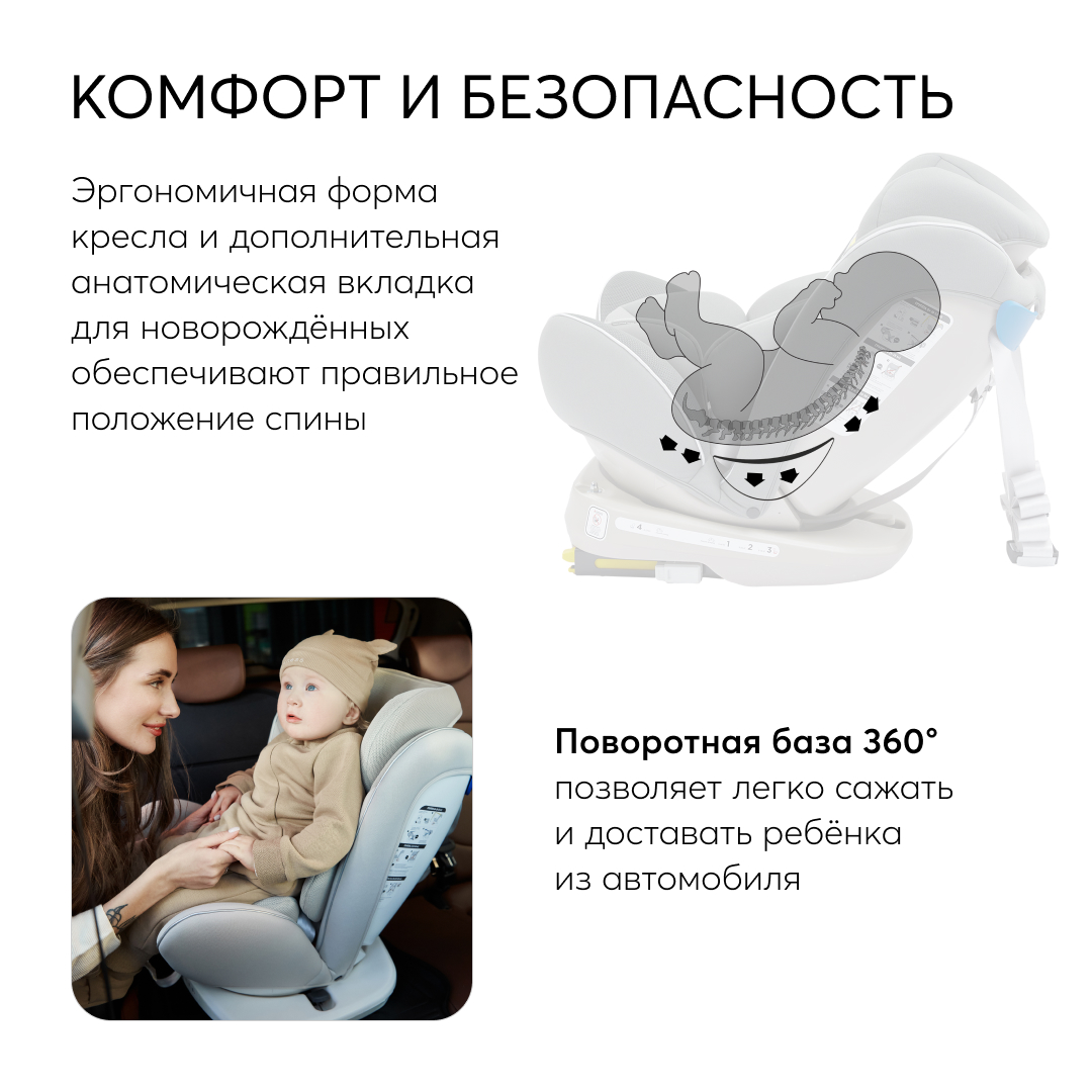 Автокресло Happy Baby Unix Isofix 0+/1/2/3 (0-36 кг) - фото 2