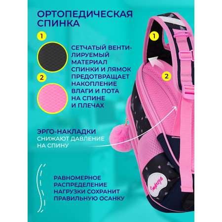 Рюкзак Impreza С039