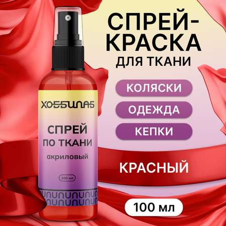 Краски акриловые ХОББИЛАБ