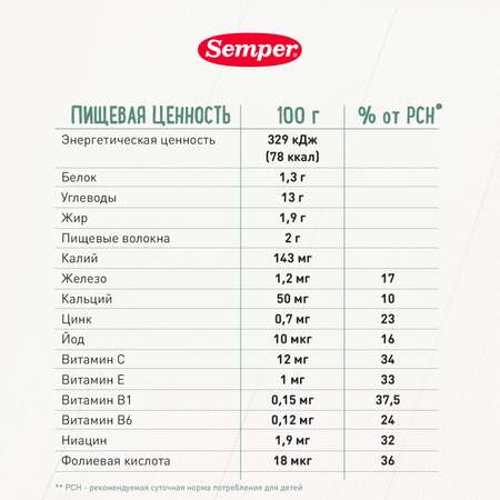 Пюре Semper каша-груша-абрикос пауч 120г с 6месяцев
