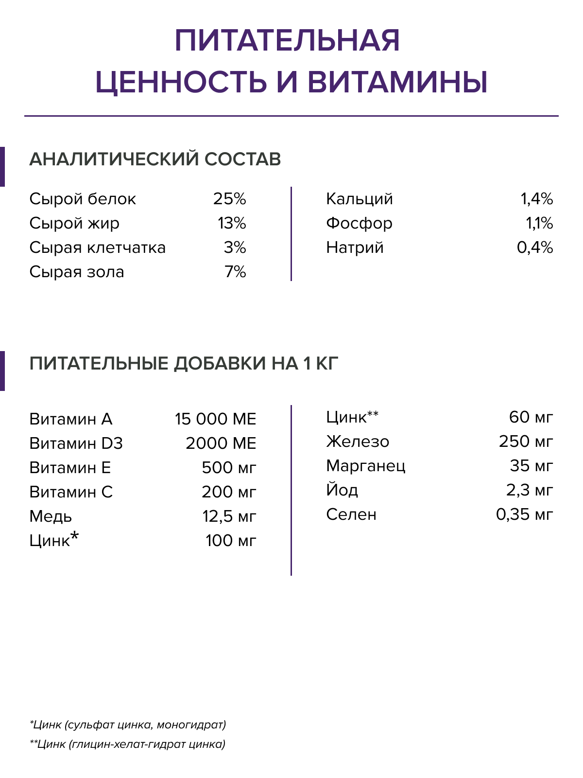 Корм для взрослых собак DOCTRINE сухой средних и крупных пород с белой рыбой и рисом 3 кг - фото 12