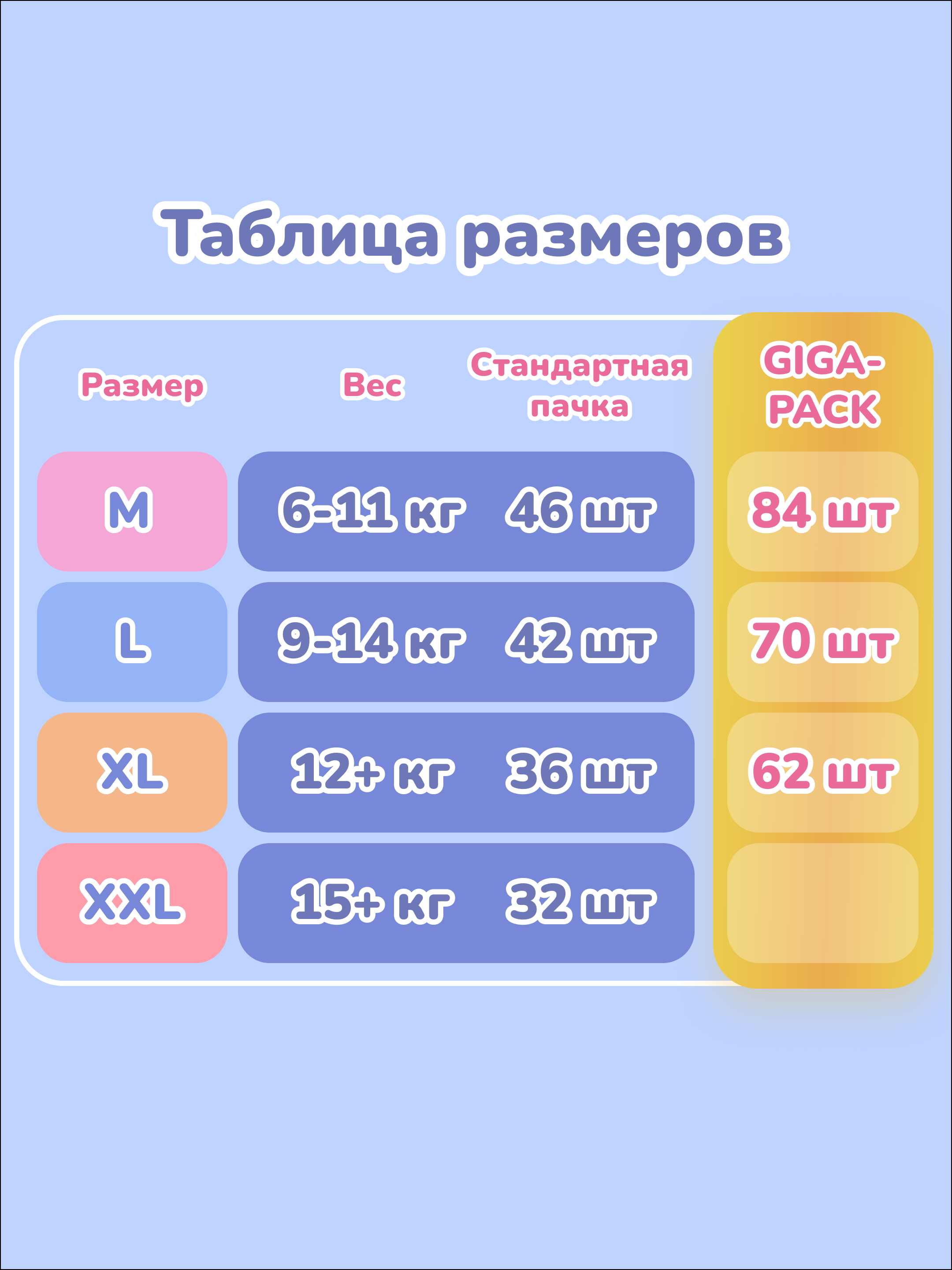 Трусики Smami L (9-14 кг) 70 шт. - фото 10