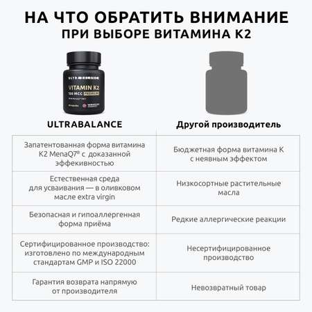 Витамин моно К2 МК-7 комплекс UltraBalance бад менахинон 7 120 mcg Premium 180 капсул