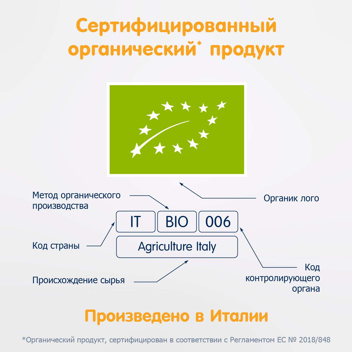 Макароны Fleur Alpine Звездочки 250г - фото 9