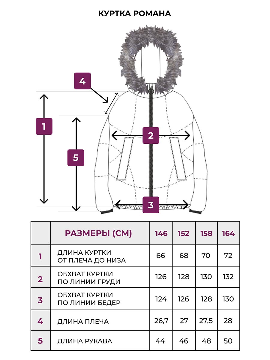 Куртка Voma 3wma-110сзел - фото 8