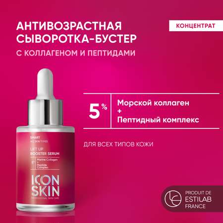 Сыворотка ICON SKIN
