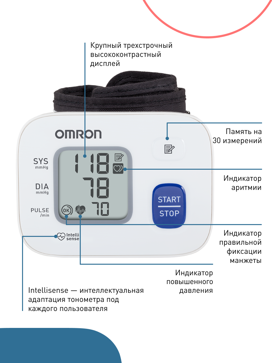 Автоматический запястный тонометр OMRON RS2 - фото 11
