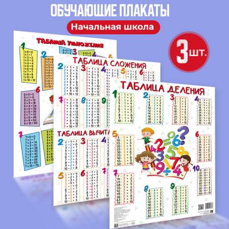 Плакат Проспект