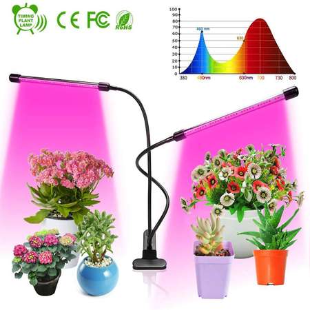Фитосветильник GLANZEN RPD-0005-15-fito