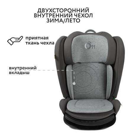 Автокресло nado Coconut ash Isofix 2/3 (15-36 кг)