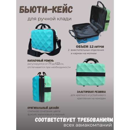 Чемодан LATS