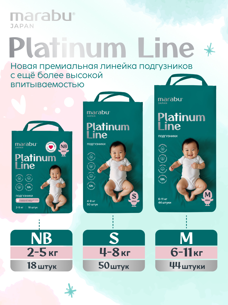 Подгузники MARABU для новорожденных NB 18 шт. - фото 9