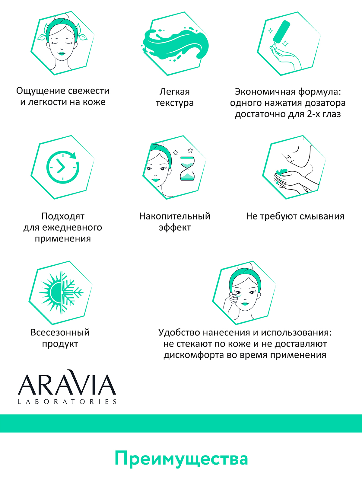 Патчи ARAVIA Laboratories 30 мл - фото 6