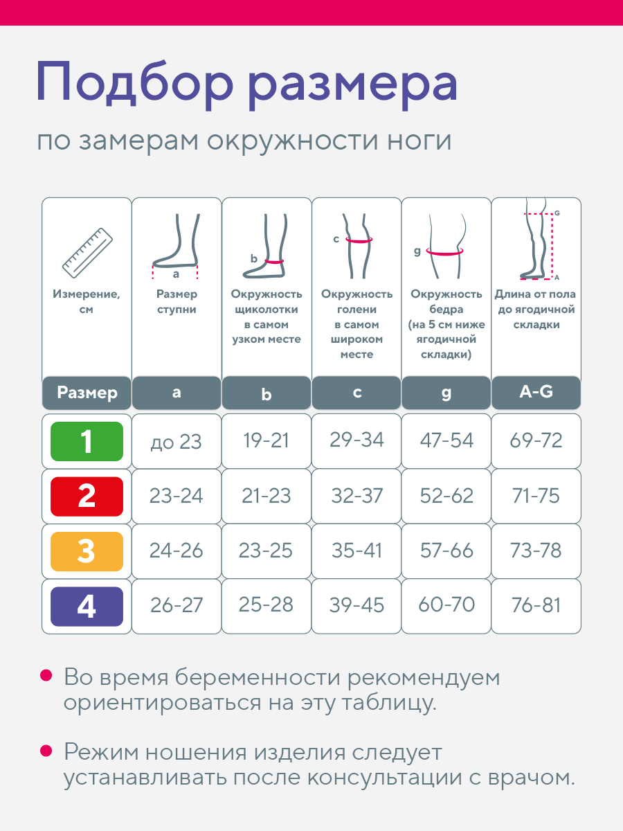Чулки B.Well JW-216 размер 2 White антиэмболические госпитальные 1 класс компрессии гипоаллергенные - фото 4