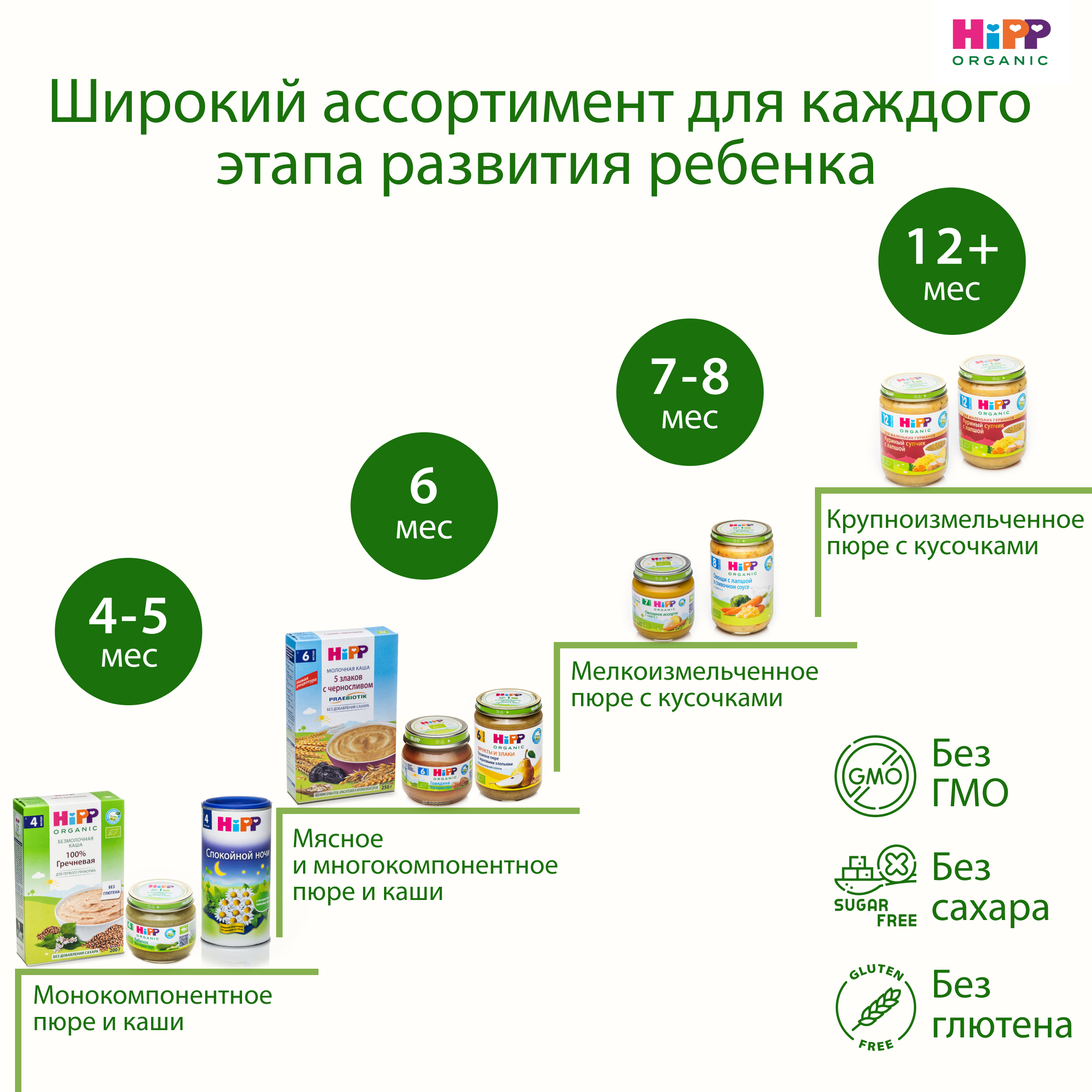 Пюре Hipp Индейка с 6 мес 80 г - фото 9