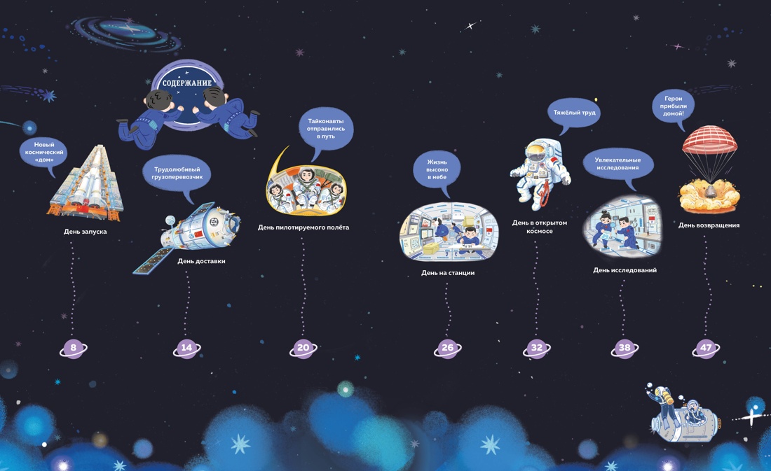 Книга Махаон 24 часа в космосе. Дуань Чжан Цюй И. Полёт на Луну - фото 4