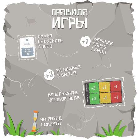 Настольная игра Мемограм Мемо