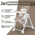 Стульчик для кормления Nuovita Tutela с перфорацией