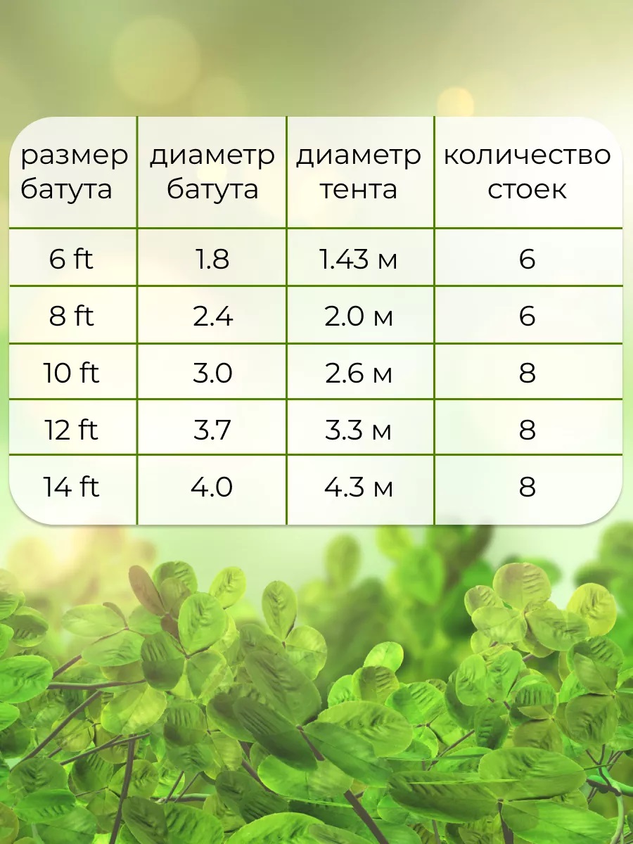 Солнцезащитный тент для батута 12" PS-013 - фото 3