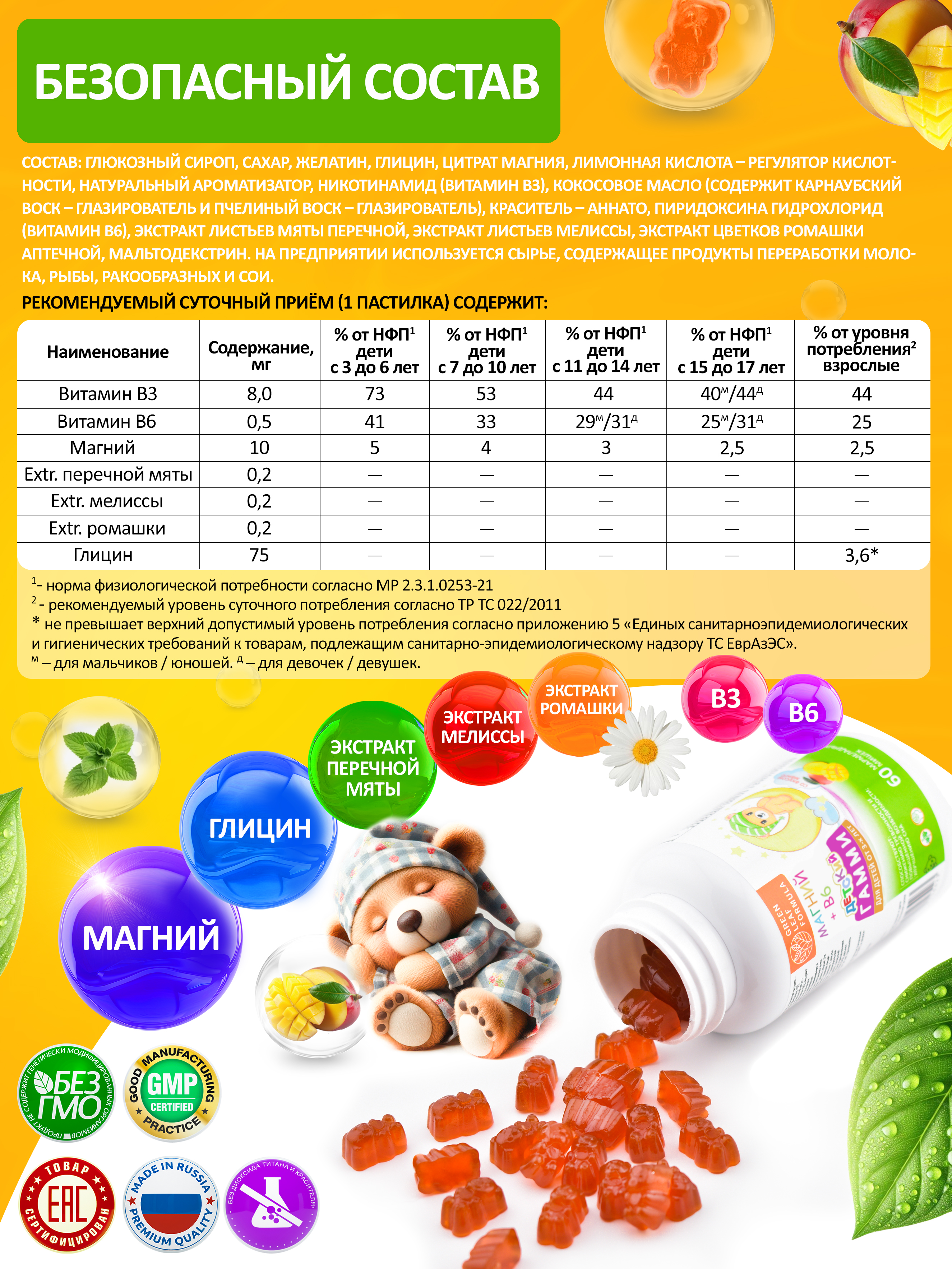 Магний В6 детский мишки гамми Green Leaf Formula мармеладные пастилки со вкусом манго для сна от тревожности детям - фото 3