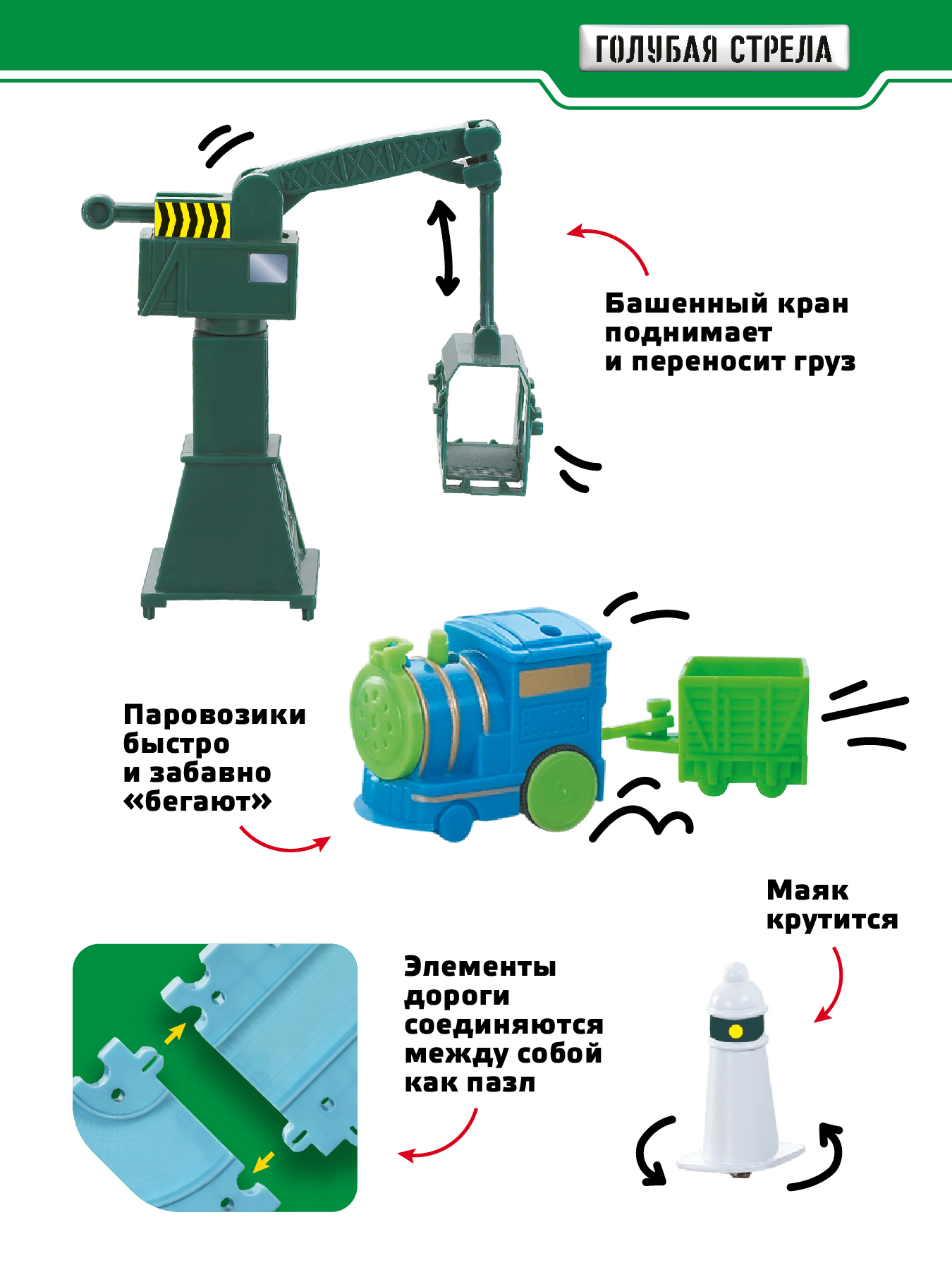 Развивающая железная дорога Голубая Стрела 87160 - фото 4