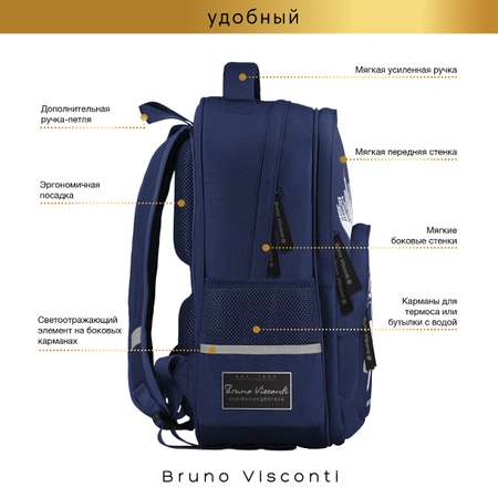 Рюкзак Bruno Visconti
