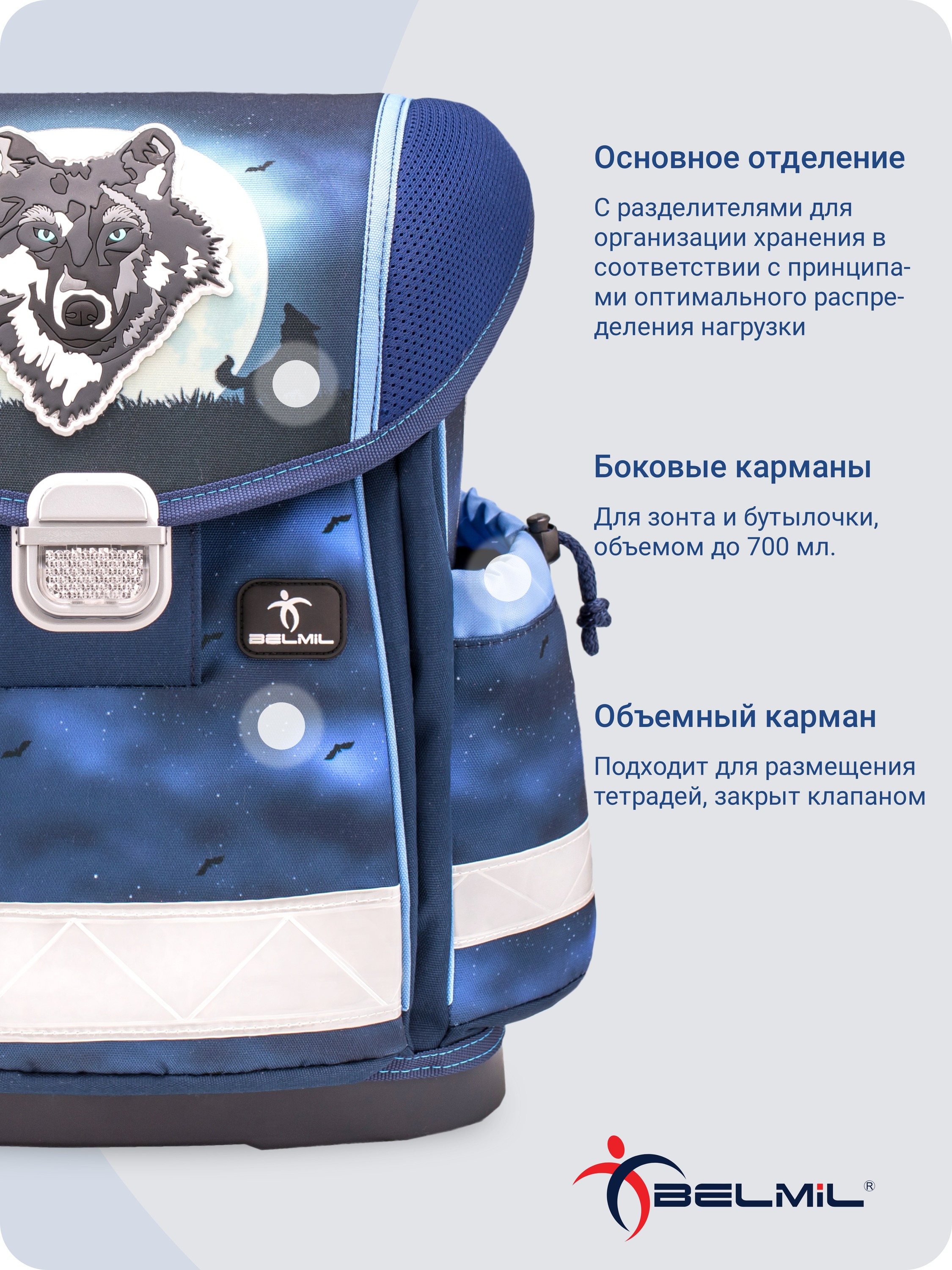 Ранец BELMIL - фото 5