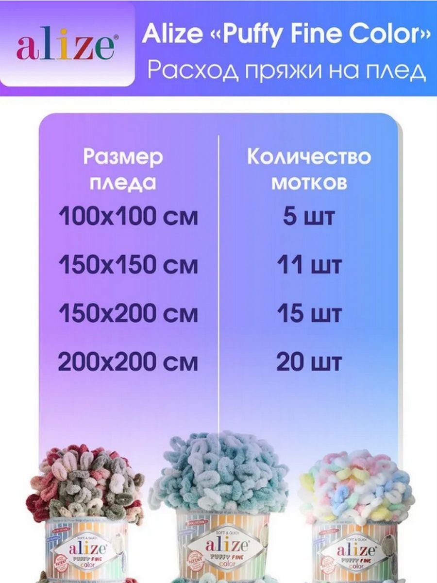 Пряжа для вязания Alize puffy fine color 100 г 14.5 м микрополиэстер плюшевая мягкая 5925 секционный 5 мотков - фото 4