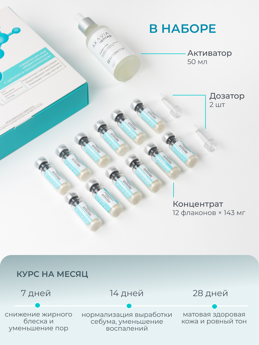 Сыворотка АКАВИЯ Anti-Аcne дневная с цинком - фото 2