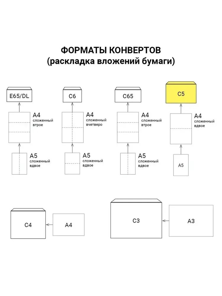 Конверты бумажные AXLER почтовые белые С5 100 шт - фото 7