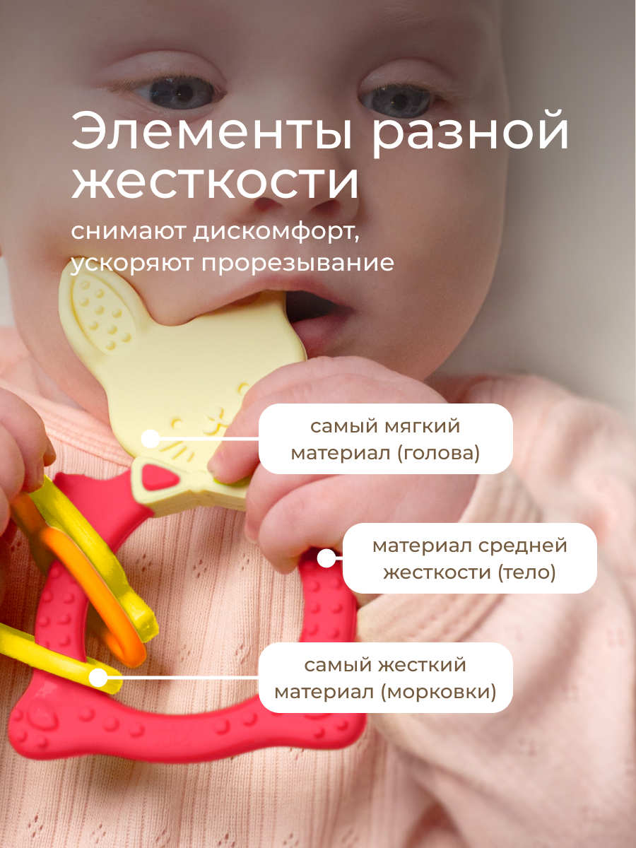 Прорезыватель ROXY-KIDS - фото 2