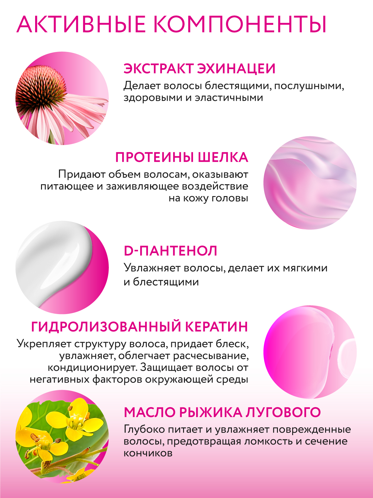 Набор средств Ollin 500 мл 1 шт. - фото 3