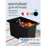 Контейнер для игрушек IKEA ТРУФАСТ