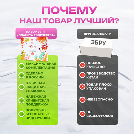 Акварисование Планета творчества эбру